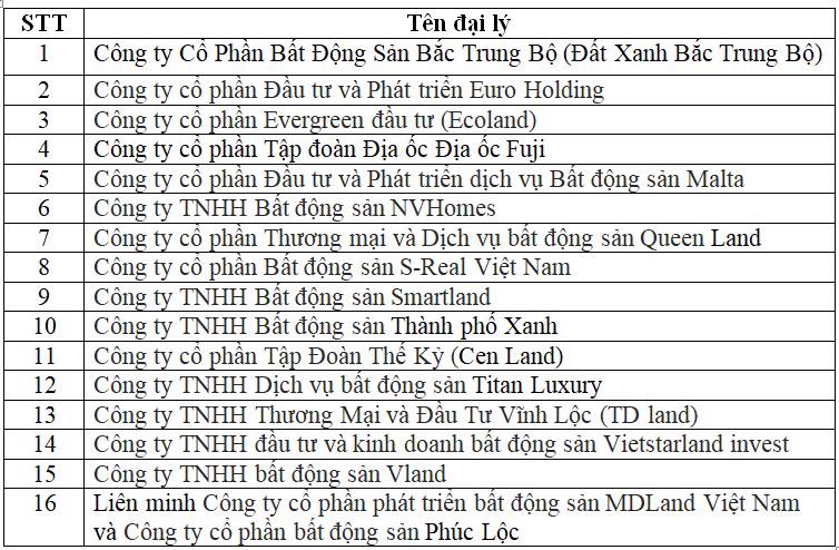 8-1 16 đối tác phân phối chính thức dự án Eco Central Park năm 2023 - Ảnh 2
