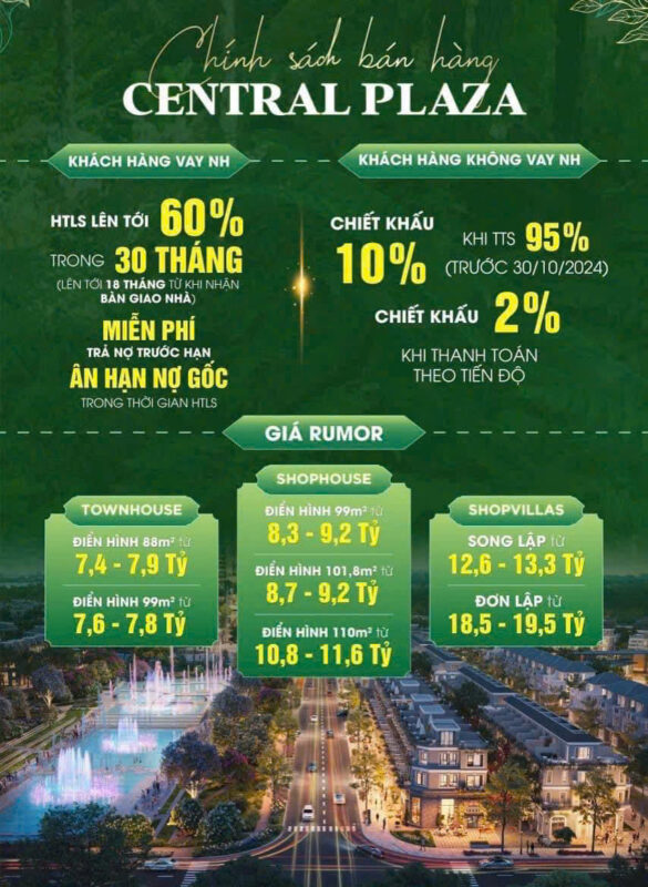 chinh-sach-ban-hang-va-gia-ban-phan-khu-central-plaza-ecopark-vinh1-585x800-1